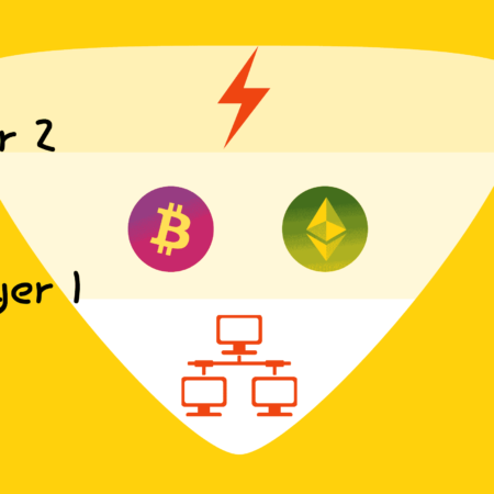 What Is Layer 2 In Crypto?